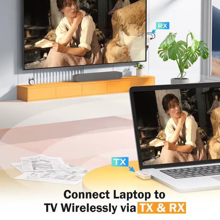 Lemorele – transmetteur et récepteur sans fil type-c vers HDMI