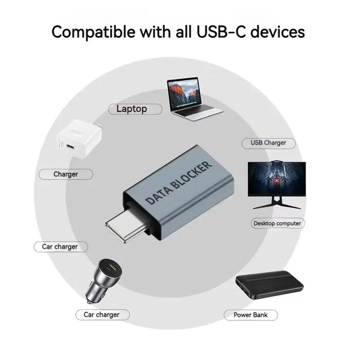 Adaptateur USB Type C en métal 140W