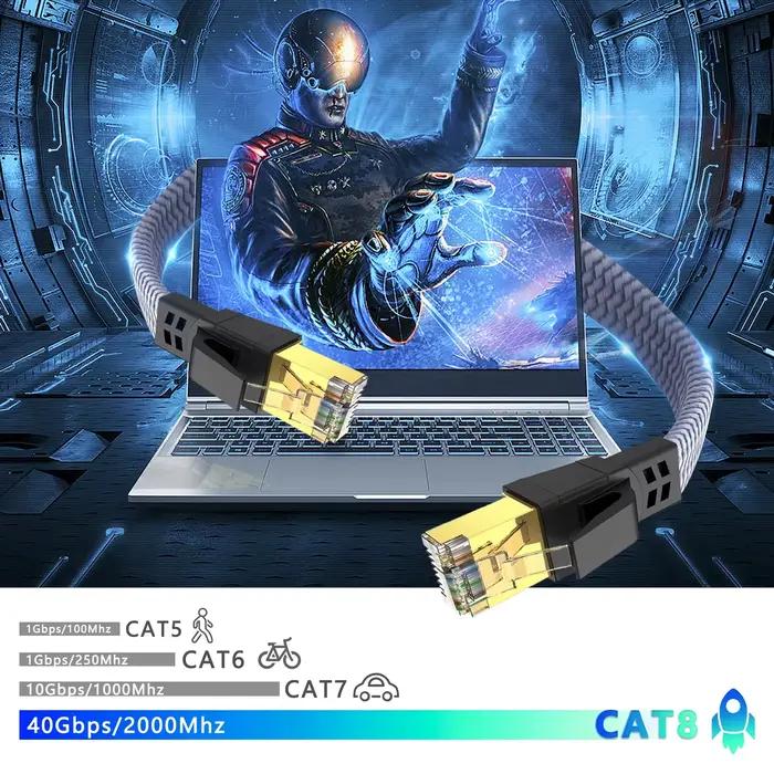 Câble Ethernet CAT8 40 Gbps