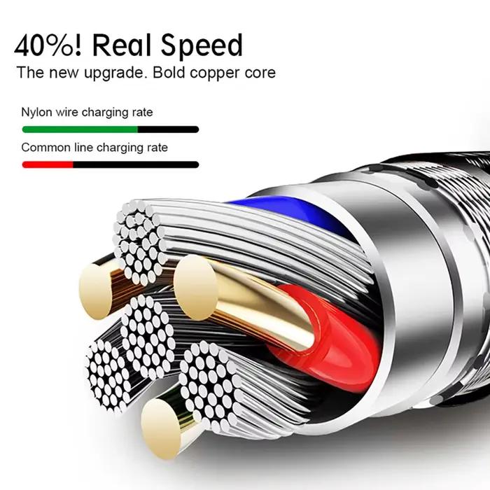Câble de chargement USB A vers Micro USB 2A