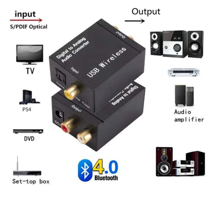 Convertisseur Audio numérique vers analogique DAC