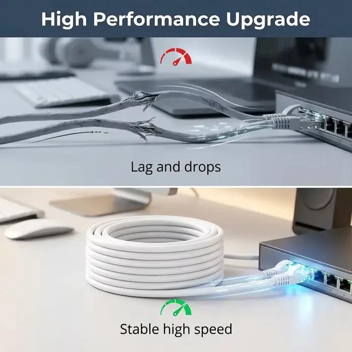 Câble Ethernet Cat6 Gigabit Haute Vitesse 1000 Mbps Câble Internet RJ45 Blindé Cordon Réseau LAN Pour Ordinateur Portable Blanc Bleu Gris Noir Occasions Spéciales