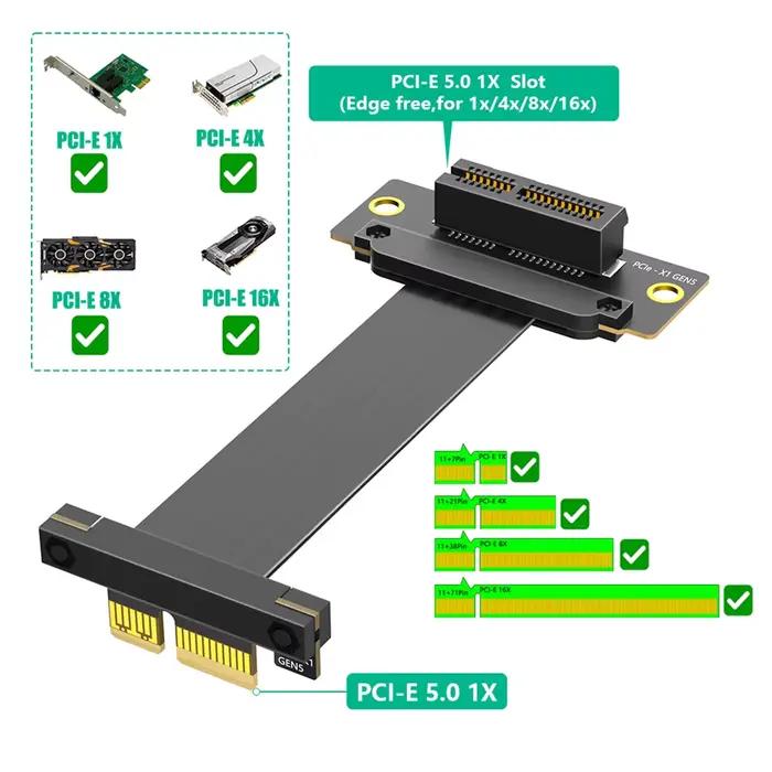 Câble d'extension PCI-e PCI Express 5.0 1X double direction verticale à 90 degrés
