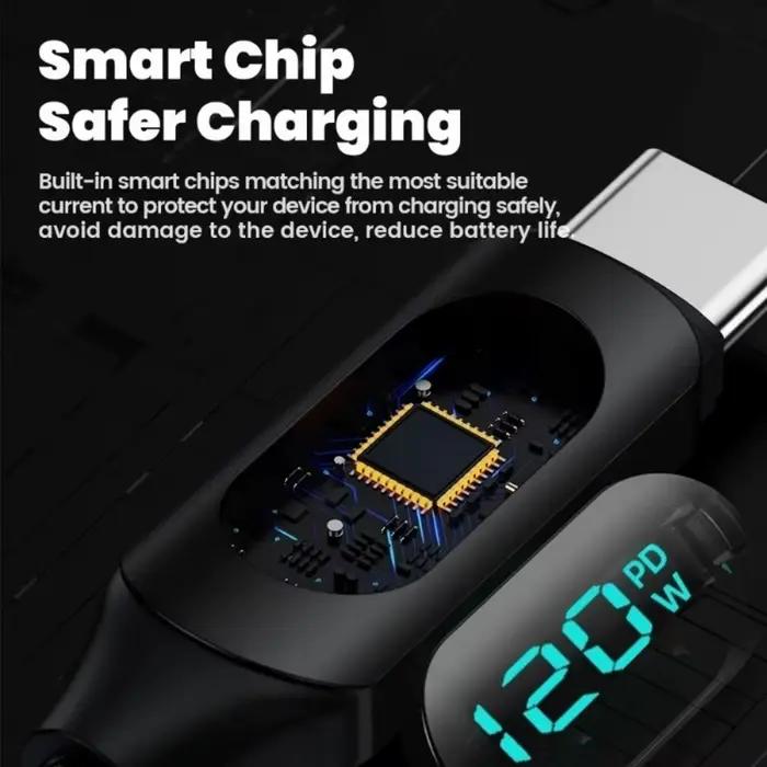 Chargeur rapide PD 100W 1m/2m