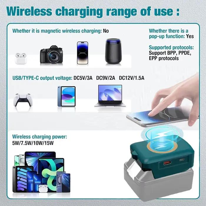 Chargeur sans fil 18V avec pads de recharge rapide et ports USB et Type C pour recharge batterie externe portable et sécurité des appareils électroniques usage extérieur