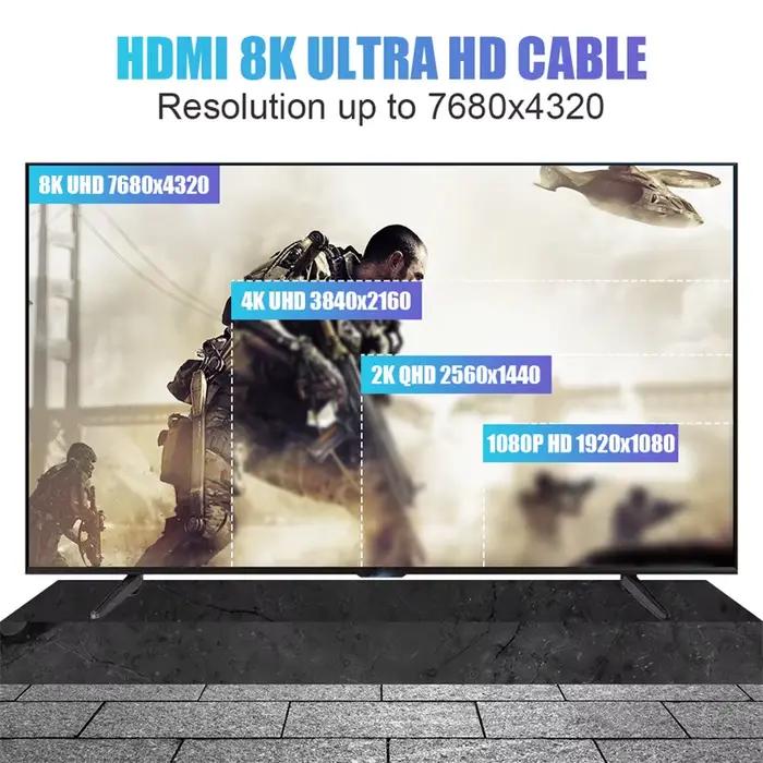 Câble HDMI 2.1, 8K @ 60Hz