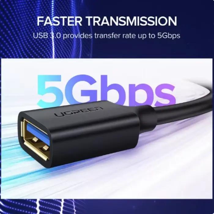 UGREEN câble d'extension USB 3.0