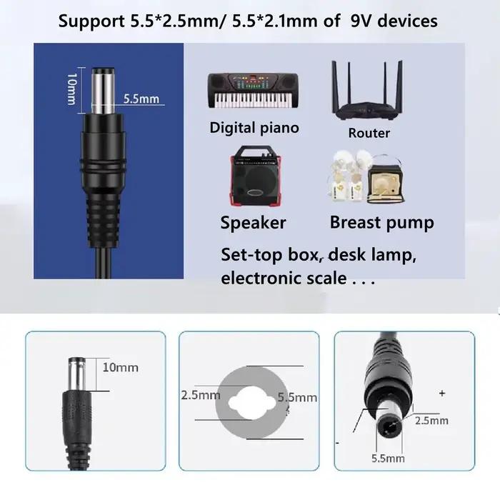 Câble d'alimentation USB PD pour routeur sans fil