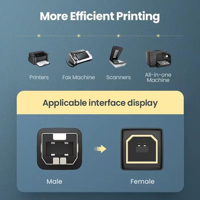 Ugreen – câble USB type-c 2.0 pour imprimante et Scanner