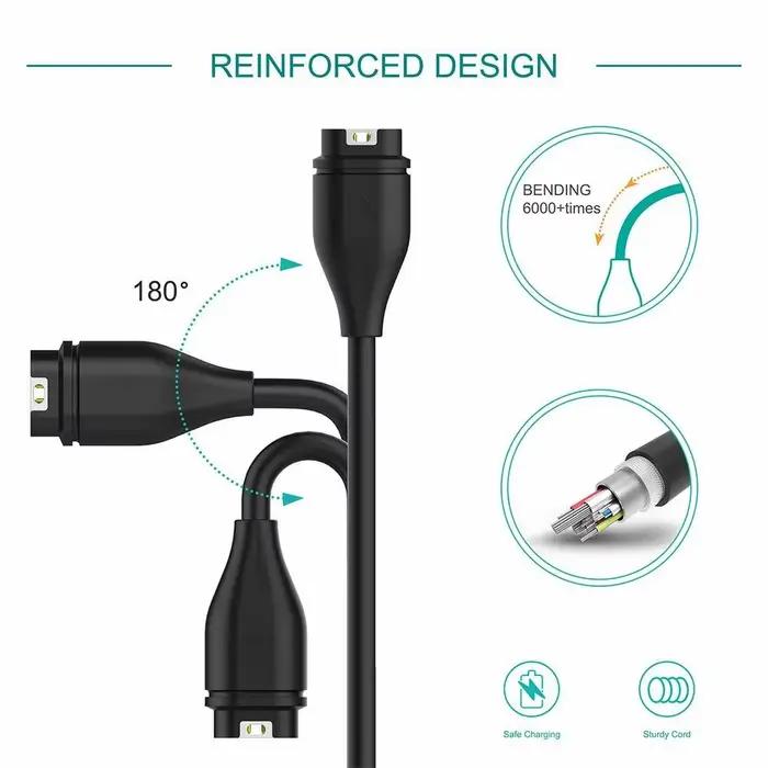 Câble de chargement USB Type C de 1 mètre