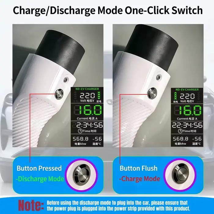Chargeur de voiture électrique de type 2