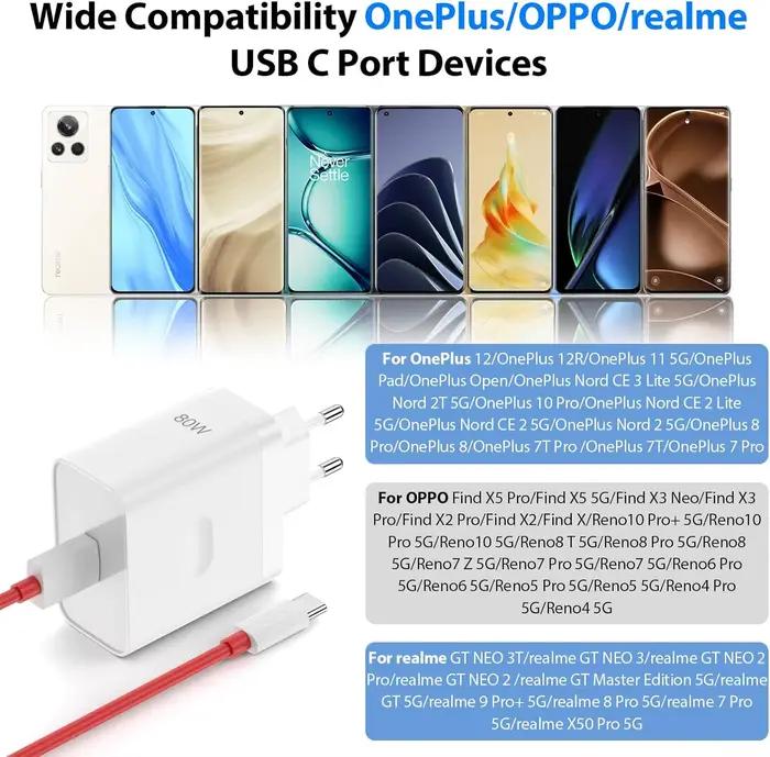 Chargeur mural rapide OnePlus 80W SuperVOOC EU