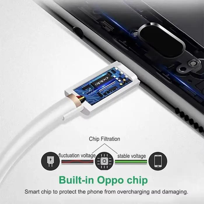 Câble de charge rapide OPPO d'origine Type C Supervooc 80W 45W