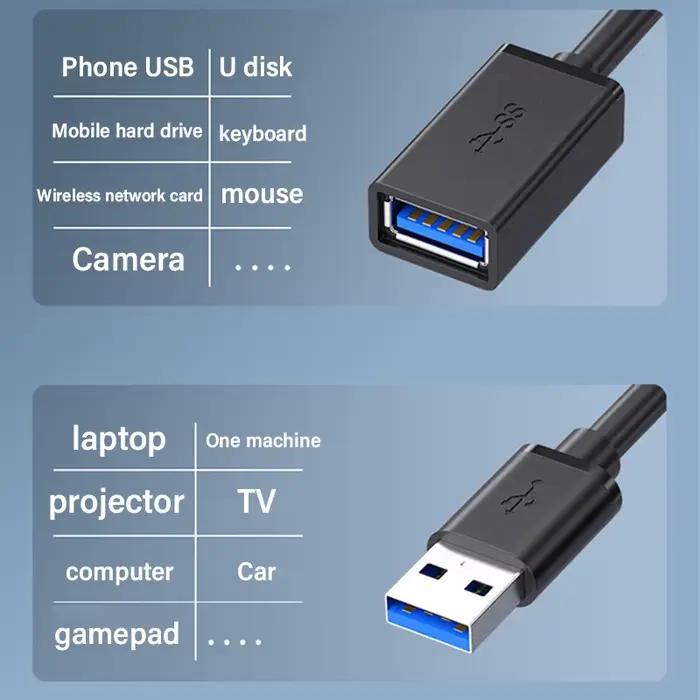 Câble d'extension USB 3.0
