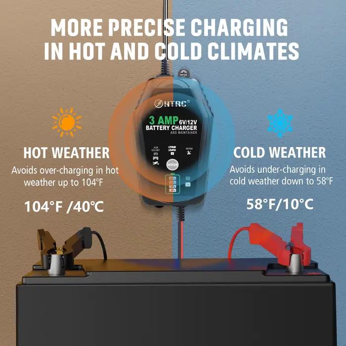 Chargeur de batterie intelligent HTRC 6V 12V 3000mA automatique pour batteries au lithium LiFePO4