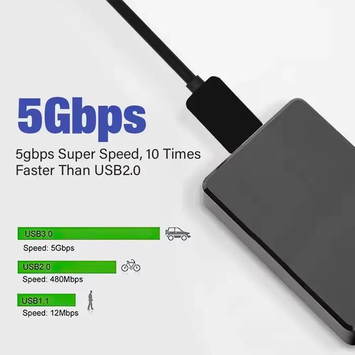 Câble séparateur USB 3.0 vers Micro-B Y