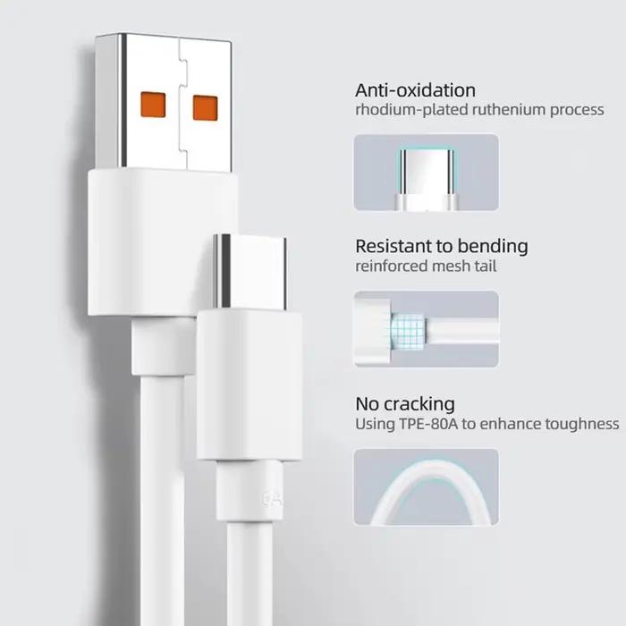 Câble USB vers Type C Ultra Long pour Xiaomi Redmi Huawei Compatible avec Appareils Mobiles Occasions Spéciales Longueurs Varient De 0 75m À 14m