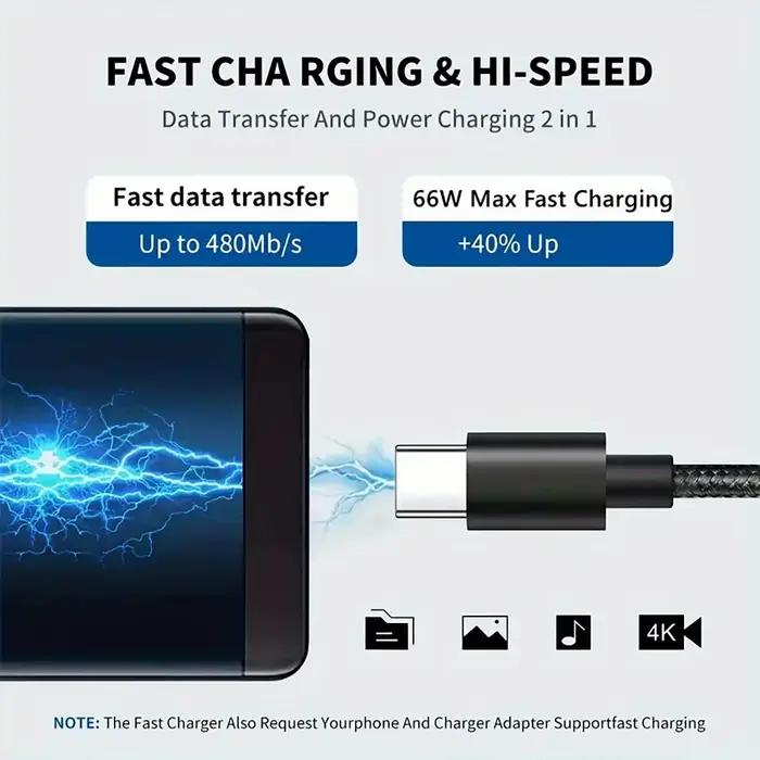 Câble de charge rapide USB-C en nylon certifié CE pour iPhone 15 16 Pro Max Samsung S24 Xiaomi OPPO smartphones et tablettes en blanc bleu rose violet noir longueurs 1 2 3 mètres