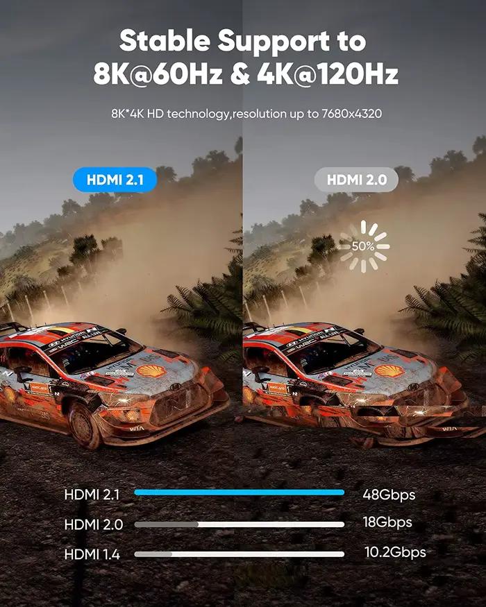 CYANMI 10K 8K 4K Câble HDMI 2.1 5m