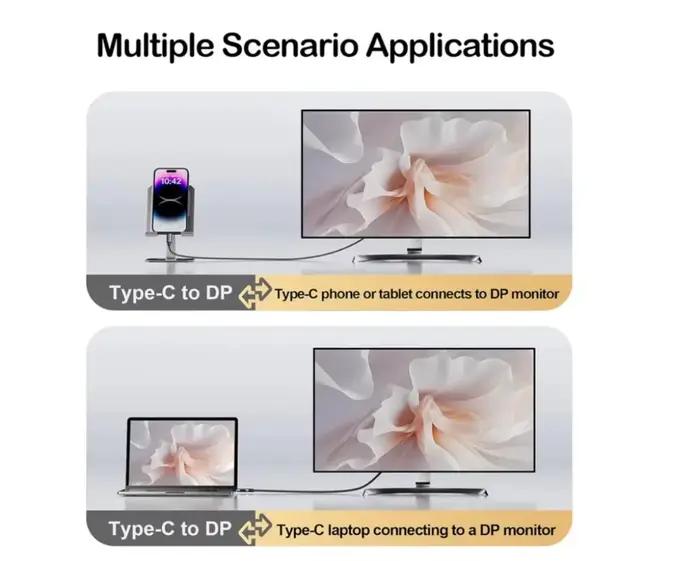 Câble adaptateur USB-C vers DP 8K60Hz
