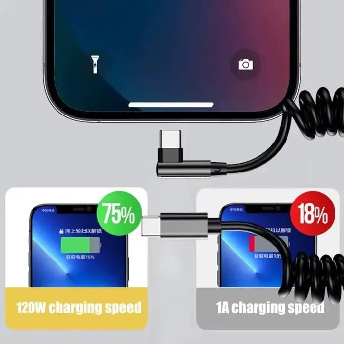 Câbles de charge rapide 120W Type C