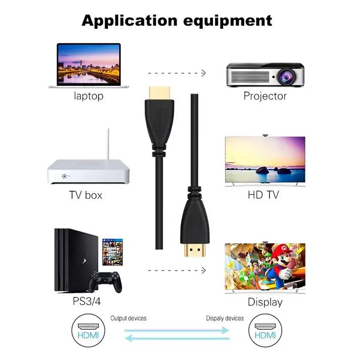 Câble HDMI de haute qualité compatible HDMI 1.4 pour PS3 TV DVD XBOX PC Pro Compatibilité Audio Visuel Occasions Spéciales