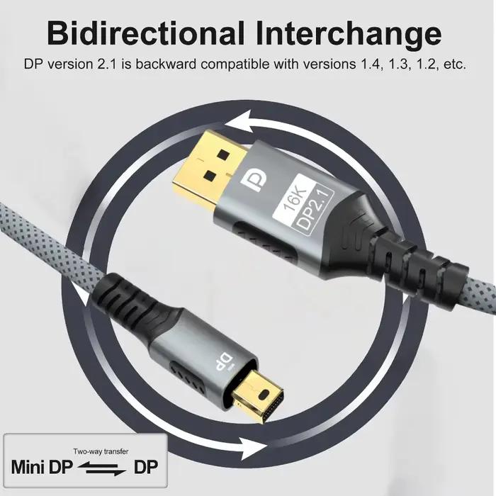 Câble Mini DP vers DisplayPort 8K DP1.4