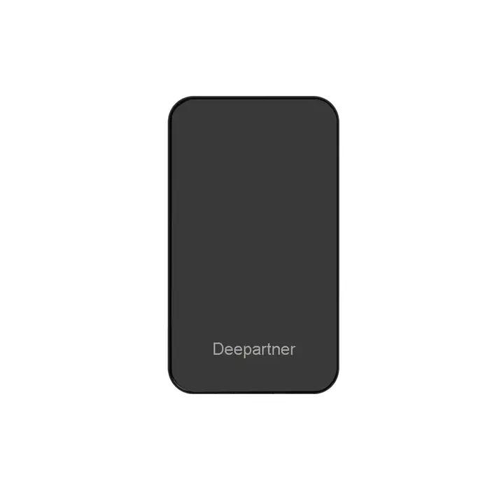Nouveau chargeur multi-ports 65W 2026