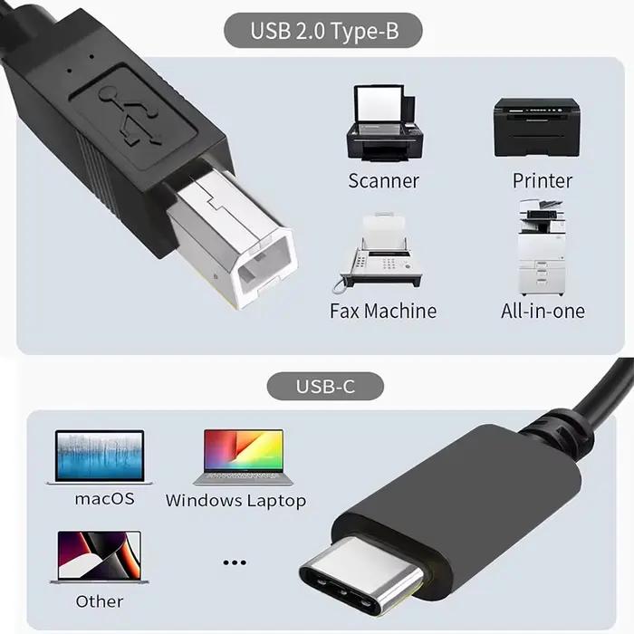 Câble d'imprimante USB-C USB 2.0