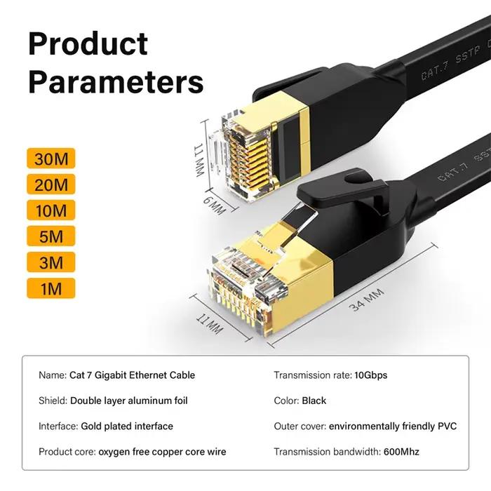 Câble Ethernet Cat 7 Lan