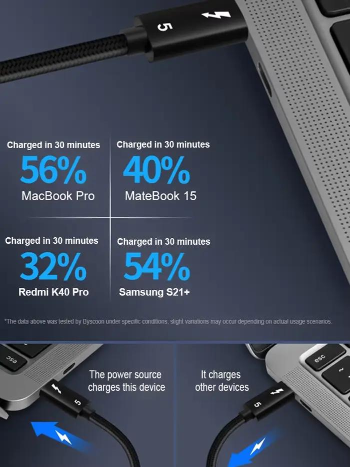 Câble Thunderbolt 5 USB-C vers