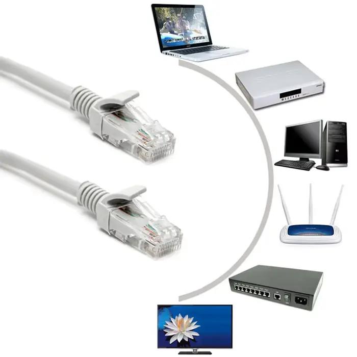 10m/15m/20m/25m/30m Câble Ethernet Haute Vitesse RJ45 Réseau LAN