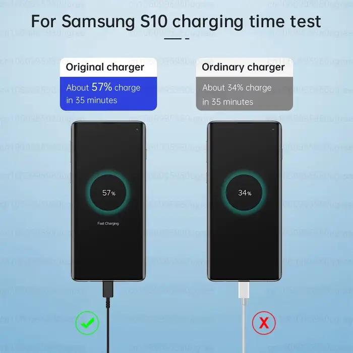 Câble USB C d'origine pour Samsung