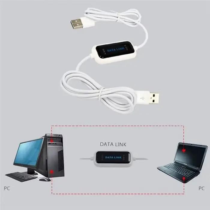 USB PC vers PC en ligne