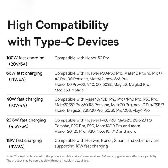 Baseus 100W USB A Vers USB C Câble USB-C PD Charge Rapide Chargeur Fil Cordon Pour Huawei Samsung Xiaomi Type-C