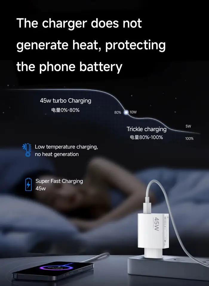 Chargeur XIAOMI 45W d'origine