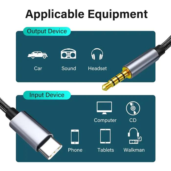 Câble USB Type C à Jack 3.5mm TRRS/TRS AUX pour iPhone 16