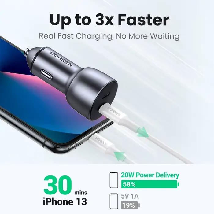 UGREEN PD 40W chargeur de voiture Charge rapide QC4.0 3.0