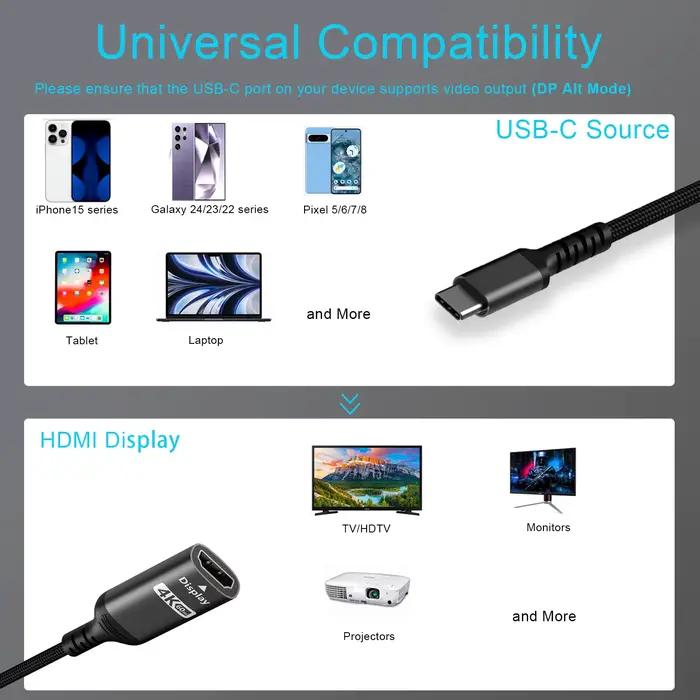 Câble USB Type C vers HDMI 4K pour iPhone 17