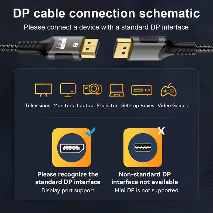 Câble DisplayPort 2.1 pour ordinateur portable 16K 8K@120Hz 4K@240Hz HDR compatible avec Xbox et moniteur de jeu pour connectivité fluide et haute résolution