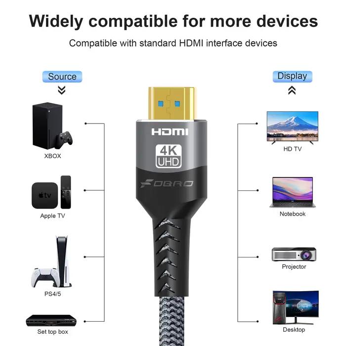 Câble HDMI 4K Compatible HDMI 2.0