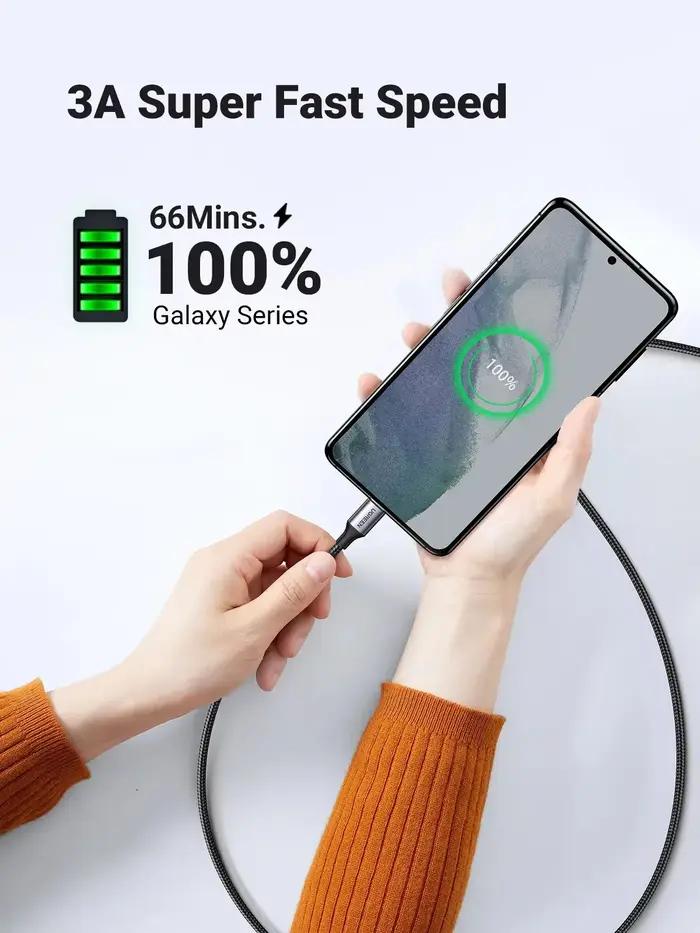 UGREEN 60W câble USB C 100W Type C