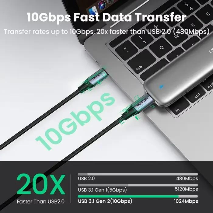 UGREEN 240W USB 3.2 Type C câble Gen 2 USB C vers USB C