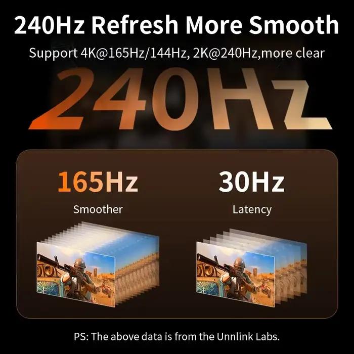 Câble DisplayPort DP 1.4 tressé pour PC, Moniteur et Télévision - Compatible DP1.4 et DP1.2 - Haute Résolution 8K 60Hz et 4K 165Hz - Robuste et Élégant