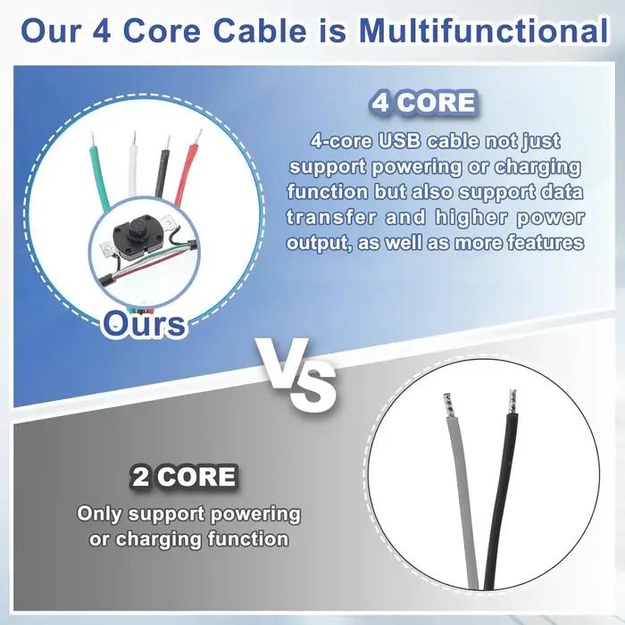 Câble OTG Type C USB type-c mâle vers USB 2.0 femelle