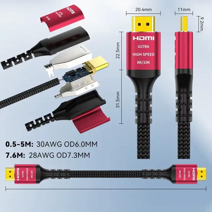 CYANMI 10K 8K 4K Câble HDMI 2.1 5m
