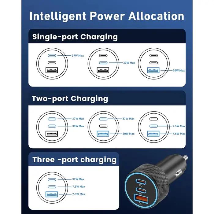 Chargeur de voiture USB C en alliage, adaptateur d'alimentation de voiture double USB-C et USB-A à 3