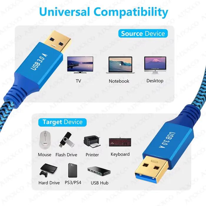 Câble USB 3.0 mâle à mâle de haute vitesse pour transfert rapide de données lecteur MP3/MP4 ordinateur décodeurs longueurs variées 0.2m 0.3m 0.5m 3m 5m 10m