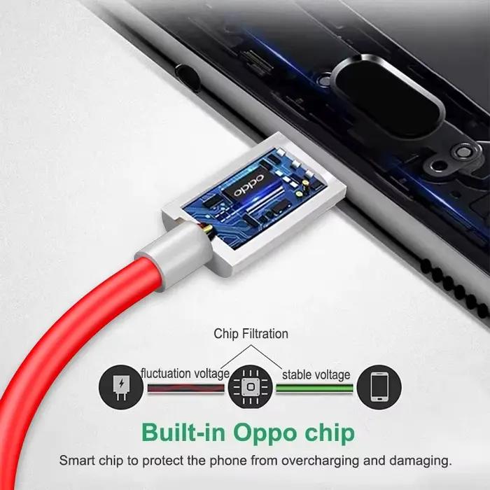 Chargeur OPPO Supervooc 100W 80W Type C USB Adaptateur Charge Rapide