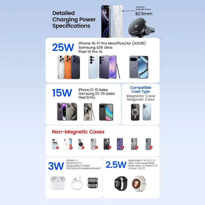 Chargeur sans fil magnétique Toocki Qi2.2 25W à charge rapide 3-en-1 pour iPhone 15 16 17